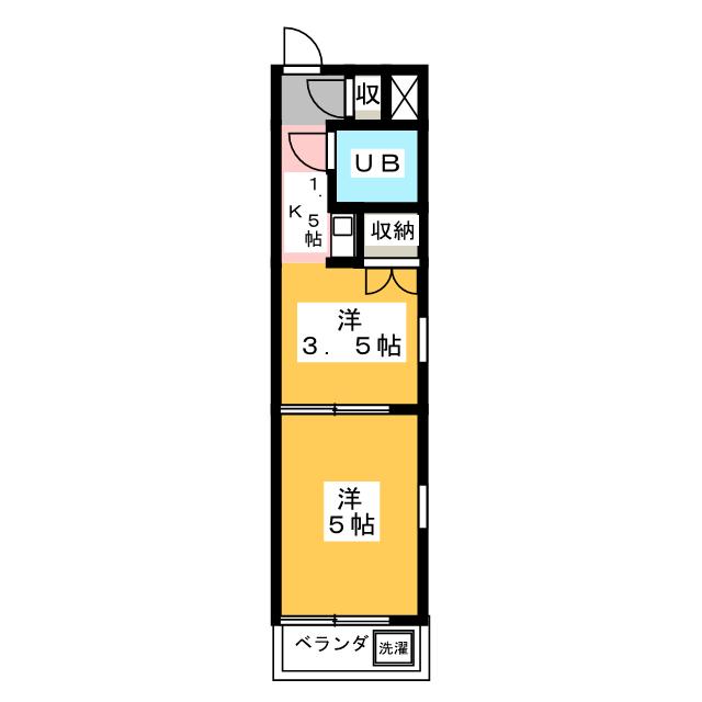 エトワール本庄第１の間取り