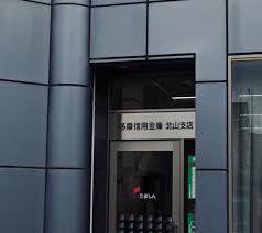 銀行　多摩信用金庫北山支店（銀行）まで641m