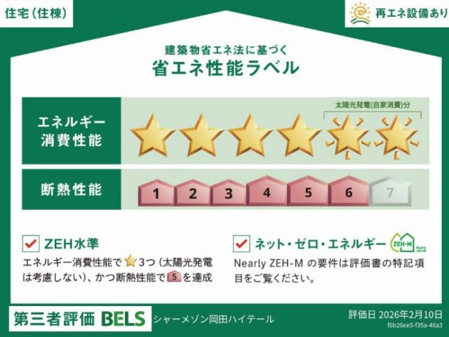 省エネ性能ラベル