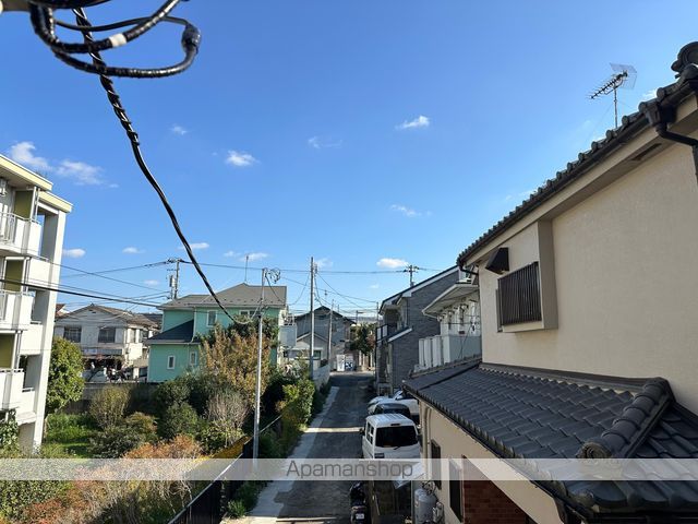 眺望　眺望