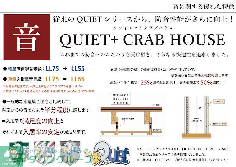 その他設備　防音性能がさらに向上したQUIET＋ CRAB HOUSE！