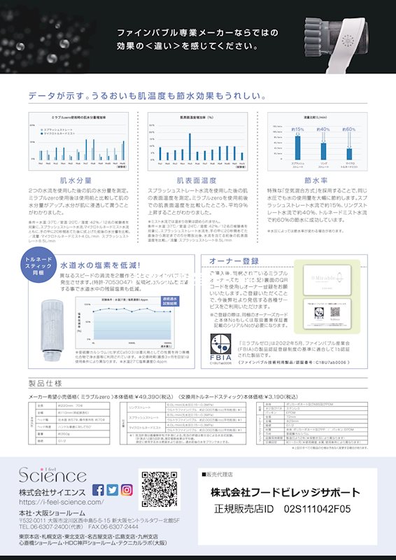 【アネックスのその他】