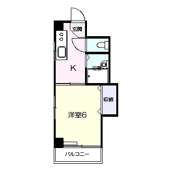 コーポ栄町の間取り