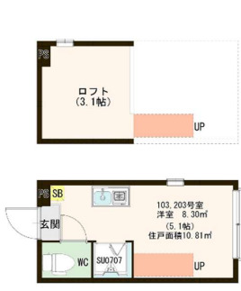 ハーモニーテラス町屋IVの間取り