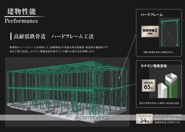 その他部屋・スペース　その他部屋・スペース