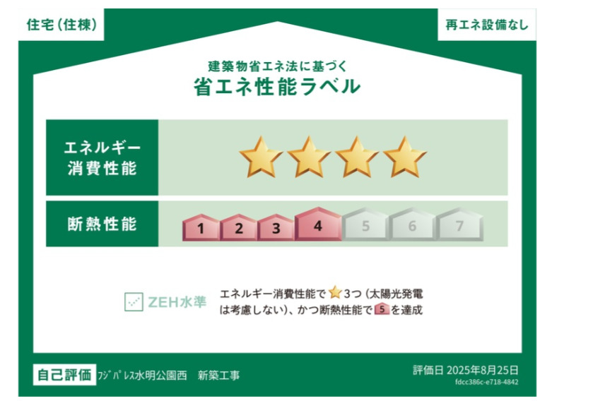 省エネ性能ラベル