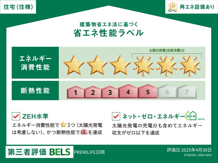 省エネ性能ラベル