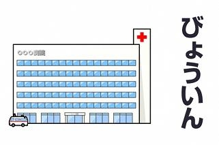 病院　医療法人にゅうわ会及川病院（病院）まで592m