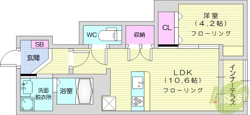 仙台市泉区松森のアパートの間取り