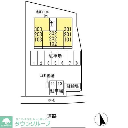 その他　お問合せはタウンハウジングまで！※現地待合わせ相談可能