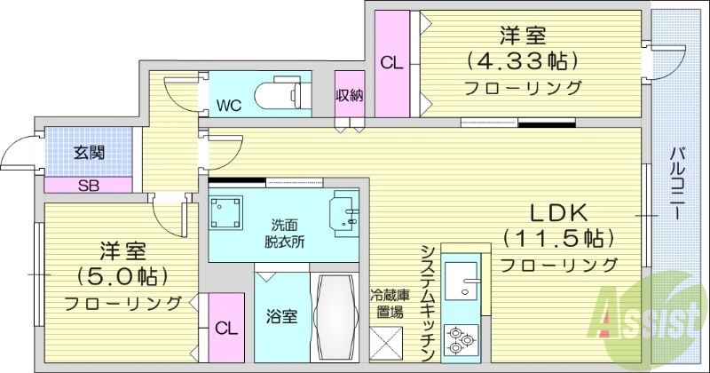 札幌市北区新川西四条のマンションの間取り