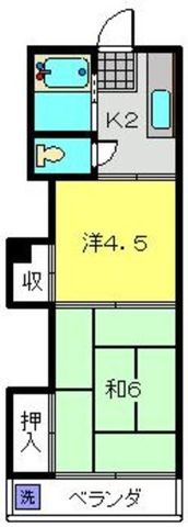 田口ホームの間取り