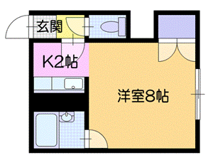 ロアール新札幌Cの間取り