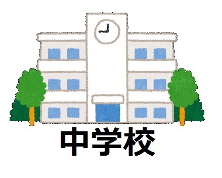 中学校　横浜市立上の宮中学校（中学校）まで750m