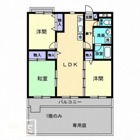 ベンビレッジ平田東公園の間取り