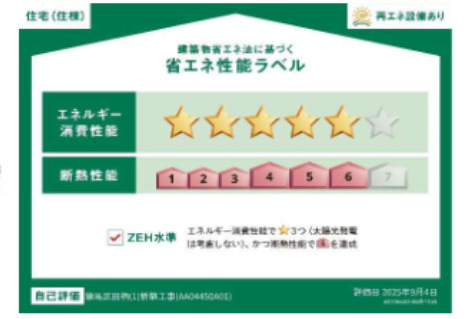 省エネ性能ラベル