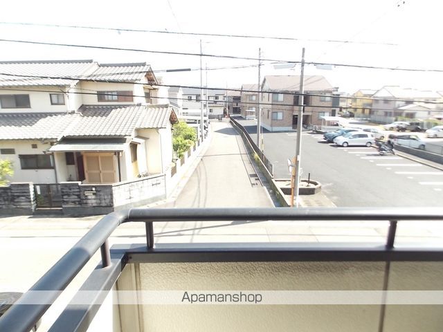 眺望　眺望