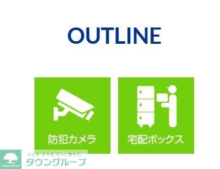 その他共有部分　間取図