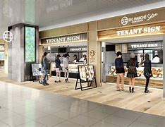 ショッピングセンター　エキマルシェ新大阪（ショッピングセンター）まで745m