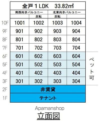 眺望　眺望