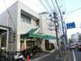 スーパー　マルエツ北松戸店（スーパー）まで190m