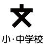 小学校　長野市立裾花小学校（小学校）まで640m