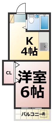ENDOビルIの間取り写真
