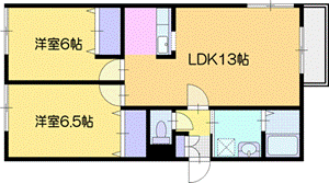 江別市元江別のアパートの間取り