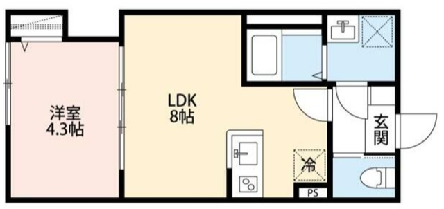 robot home 千住緑町IIの間取り