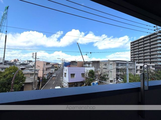 眺望　眺望