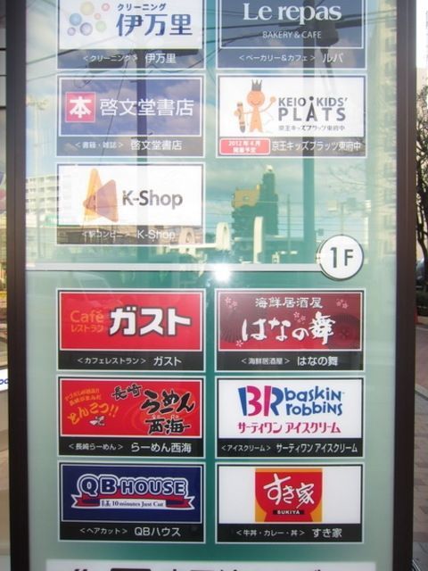 その他　啓文堂書店東府中店（その他）まで695m