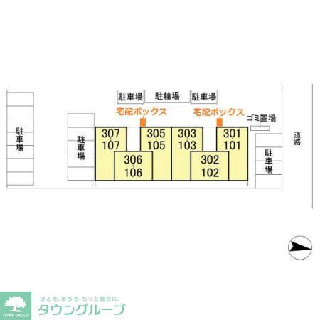 その他　お問合せはタウンハウジングまで！※現地待合わせ相談可能