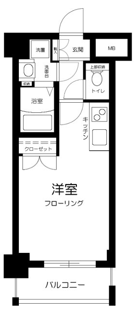 ミルーム中落合の間取り写真