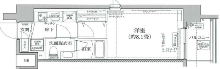 アイルヴァーチェ川崎の間取り写真