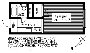 コーポ二葉２号Bの間取り