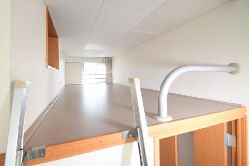 その他　ロフト。「同タイプの部屋の写真です」「現況優先」