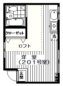 コーポ・大澤_間取り_0