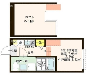 ブランニューデイズ梅島の間取り