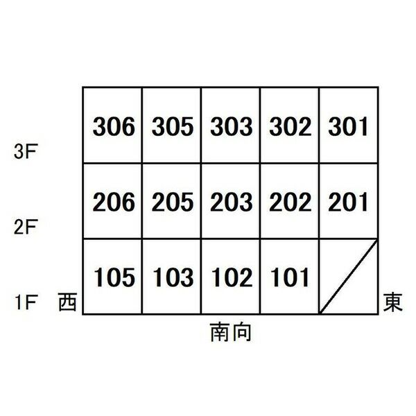 【Y.S.ハイツ万代のその他】