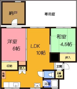 高槻市大畑町のマンションの間取り