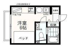 学生会館ＫＭビル（食事つき）の間取り