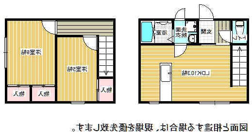 マザーランド池尻の間取り