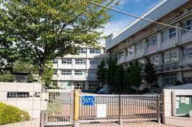 小学校　江戸川区立平井南小学校（小学校）まで510m