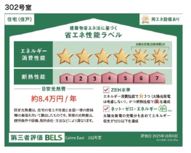 省エネ性能ラベル