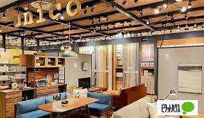 ホームセンター　ｕｎｉｃｏ上野（ホームセンター）まで872m