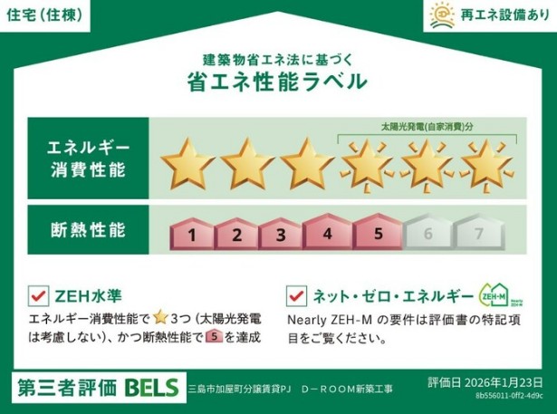 省エネ性能ラベル