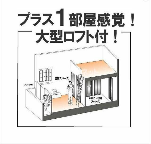 その他部屋・スペース