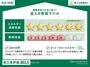 省エネ性能ラベル