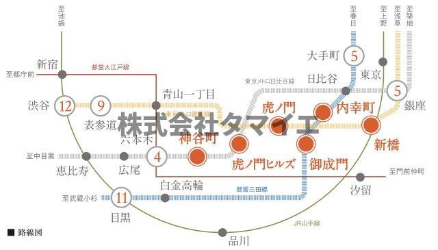 その他　路線図