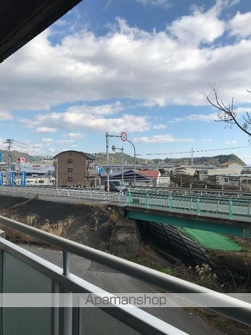 眺望　眺望